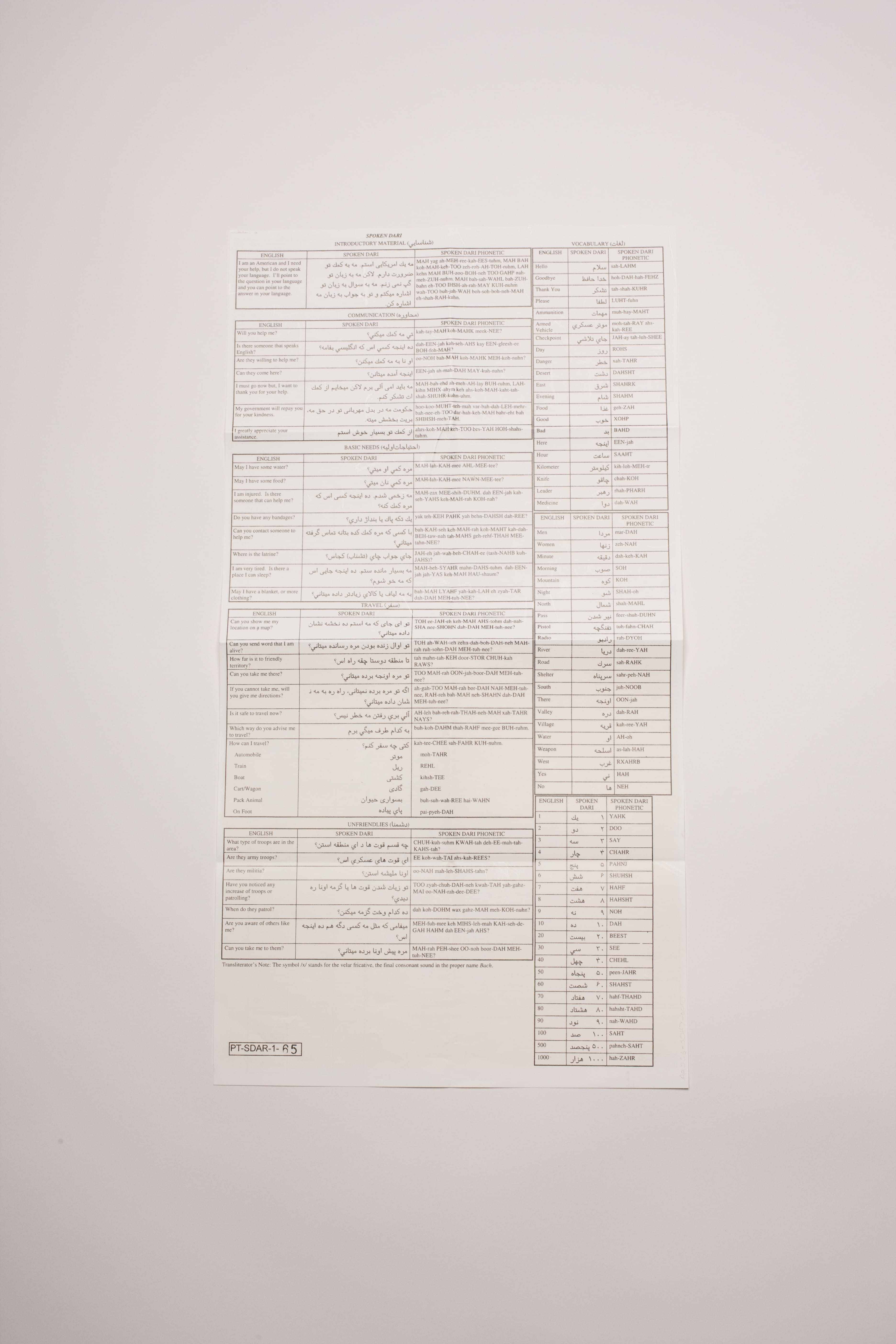 A long page of English words and their translation in Dari
