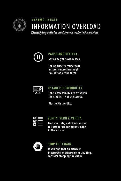 Information Overload: Identifying reliable and trustworthy information.