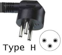 Plug Type H